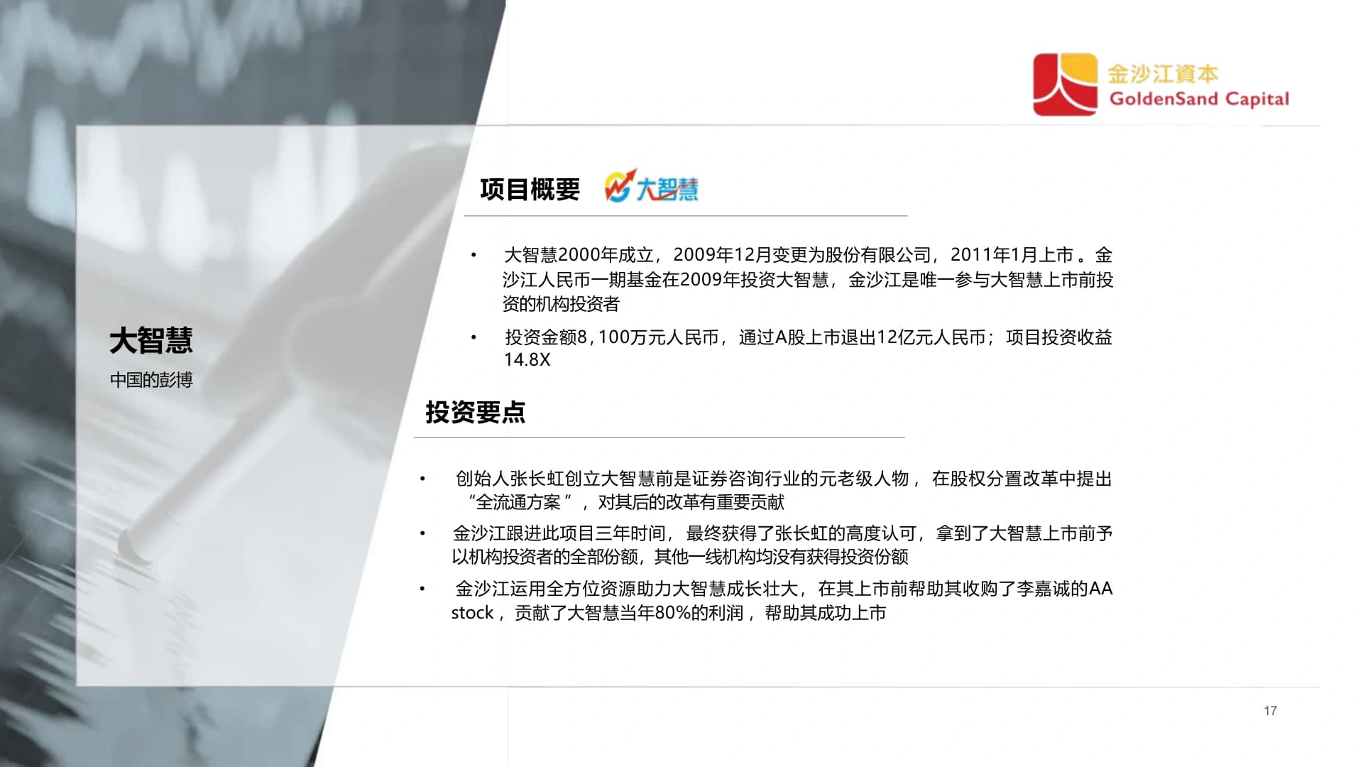 大智慧案例視覺