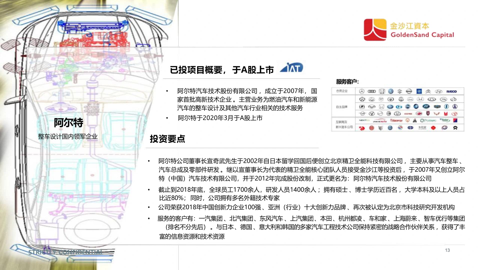 阿爾特案例視覺