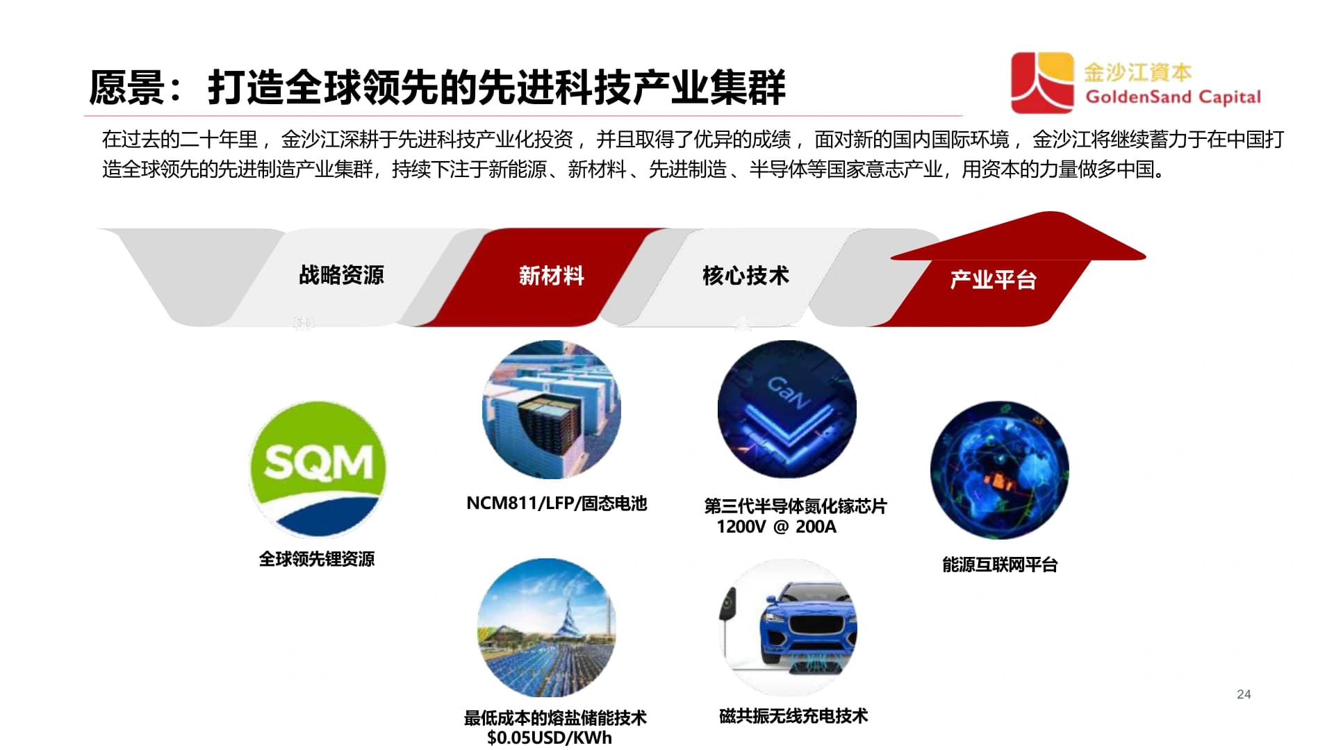 打造全球领先的先进科技产业集群