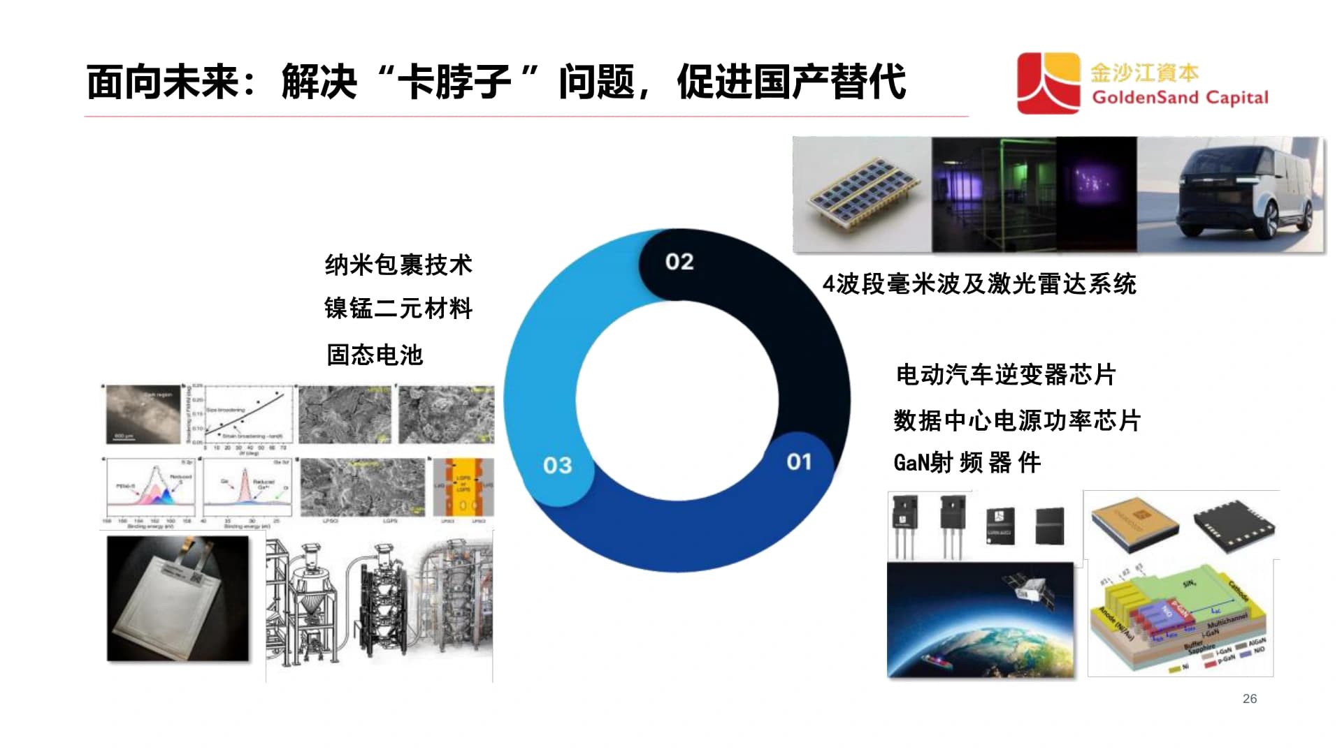解決“卡脖子”問題，促進國產替代