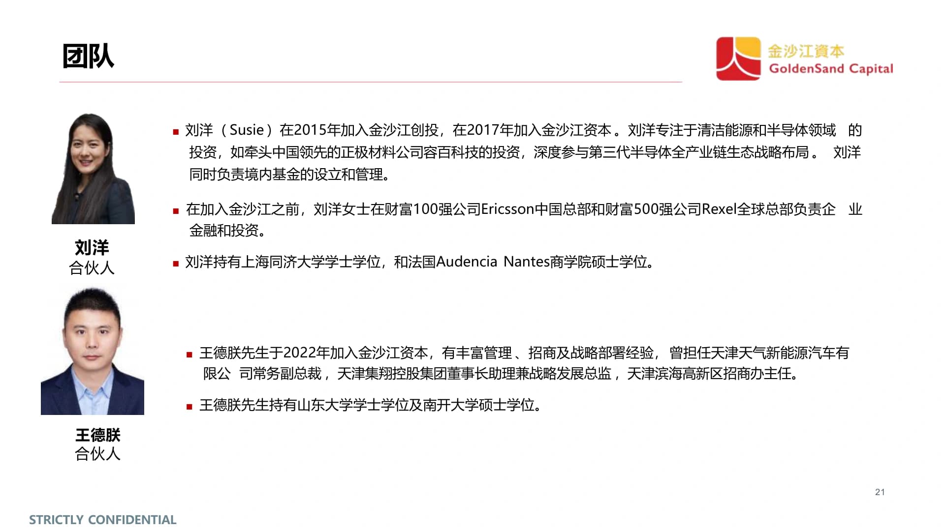 劉洋團隊頁視覺