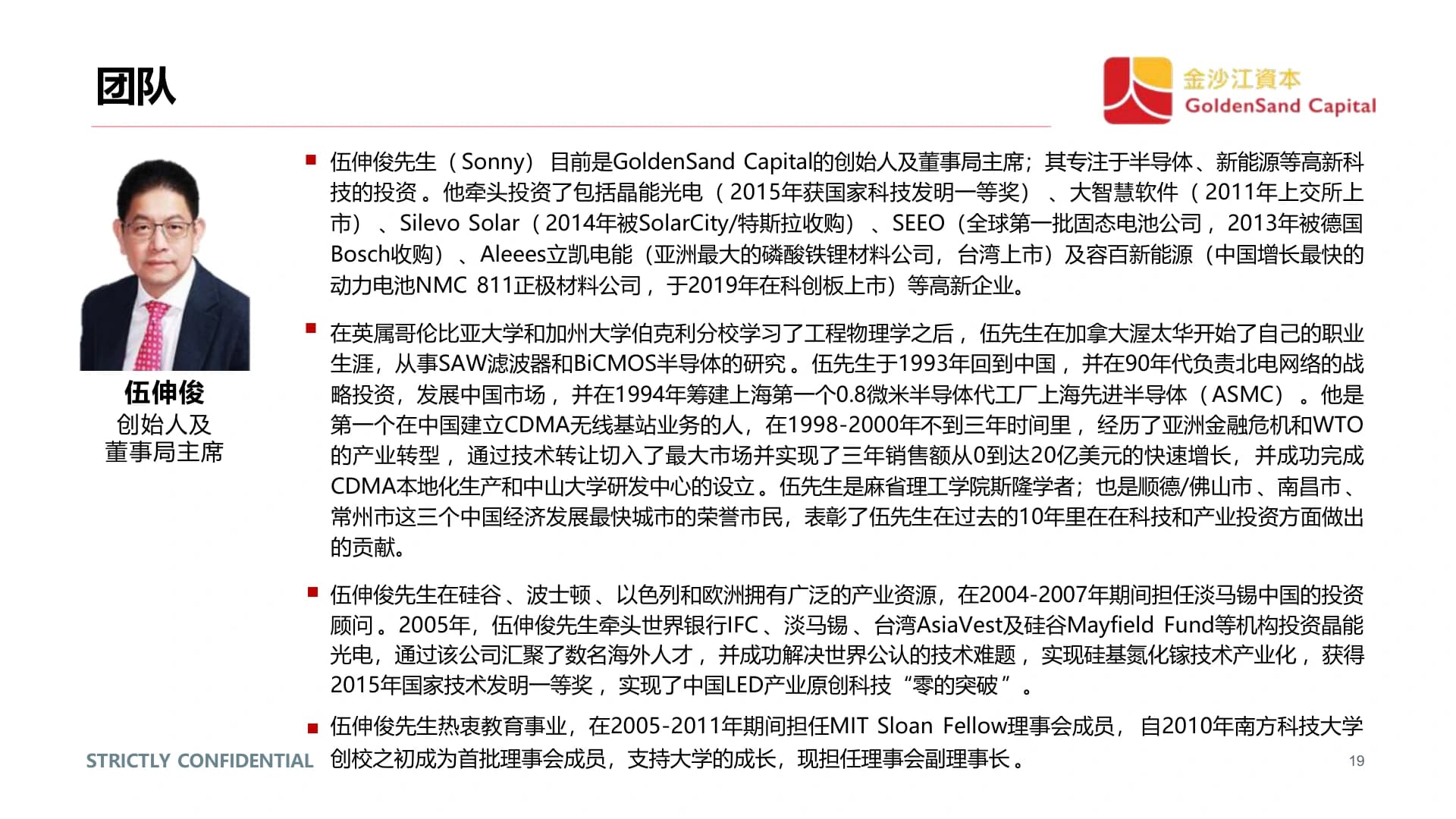 伍伸俊團隊頁視覺